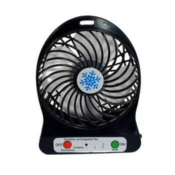 Wiatraczek USB 1154